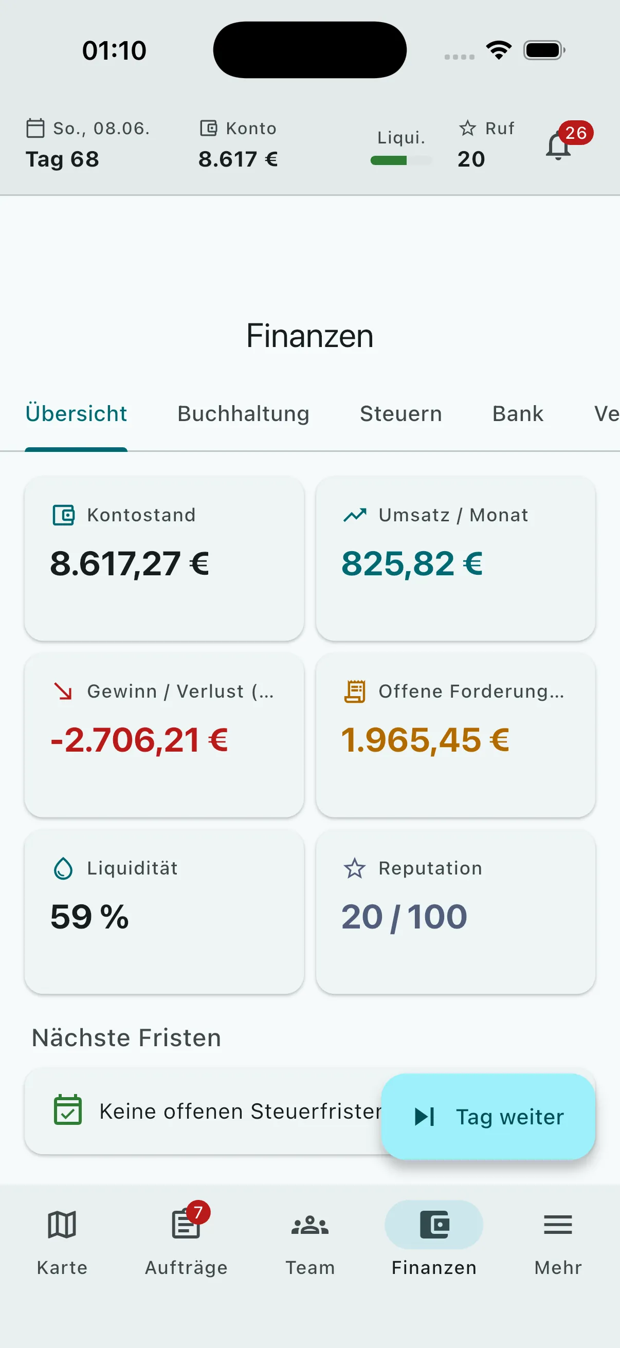 Finanzübersicht